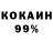 Кодеиновый сироп Lean Purple Drank Sam Alk